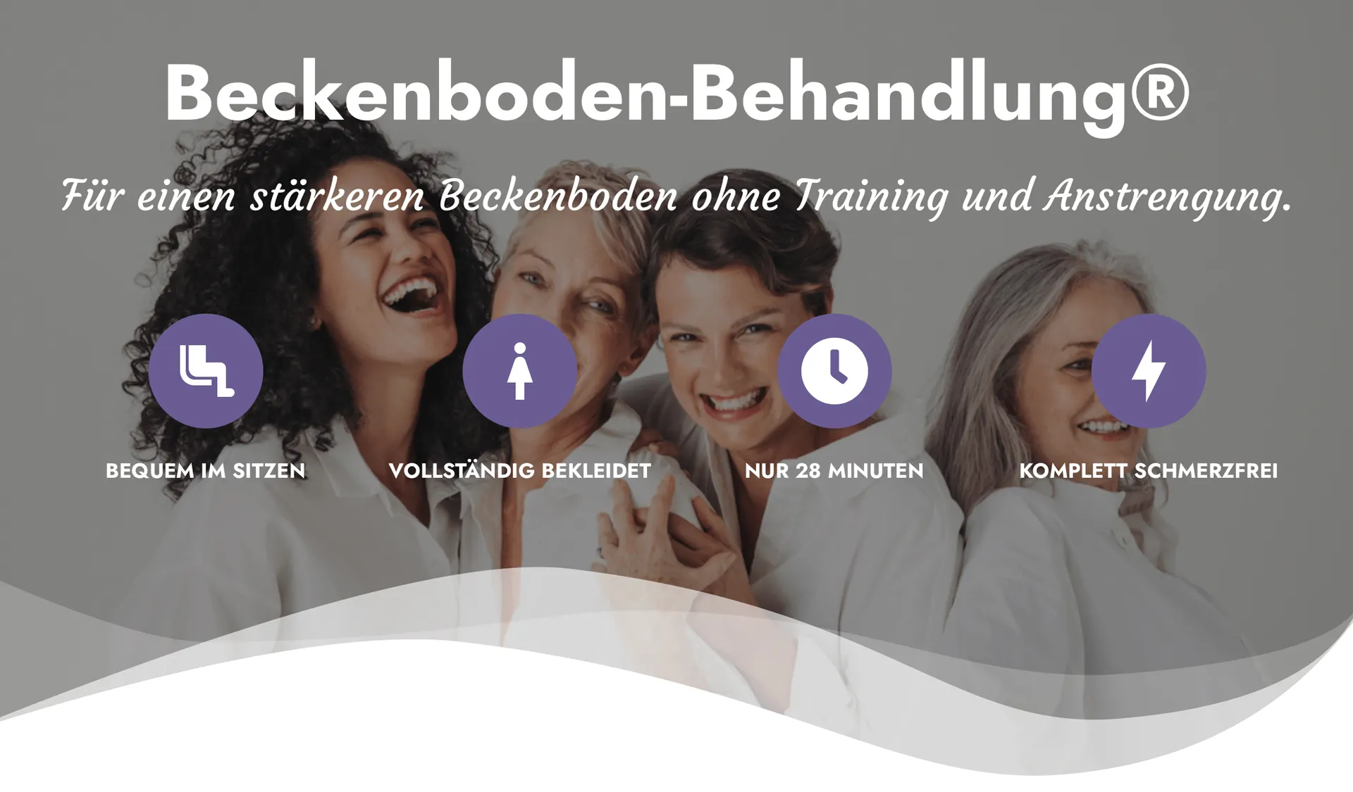 Beckenboden Training Hannover Coolini