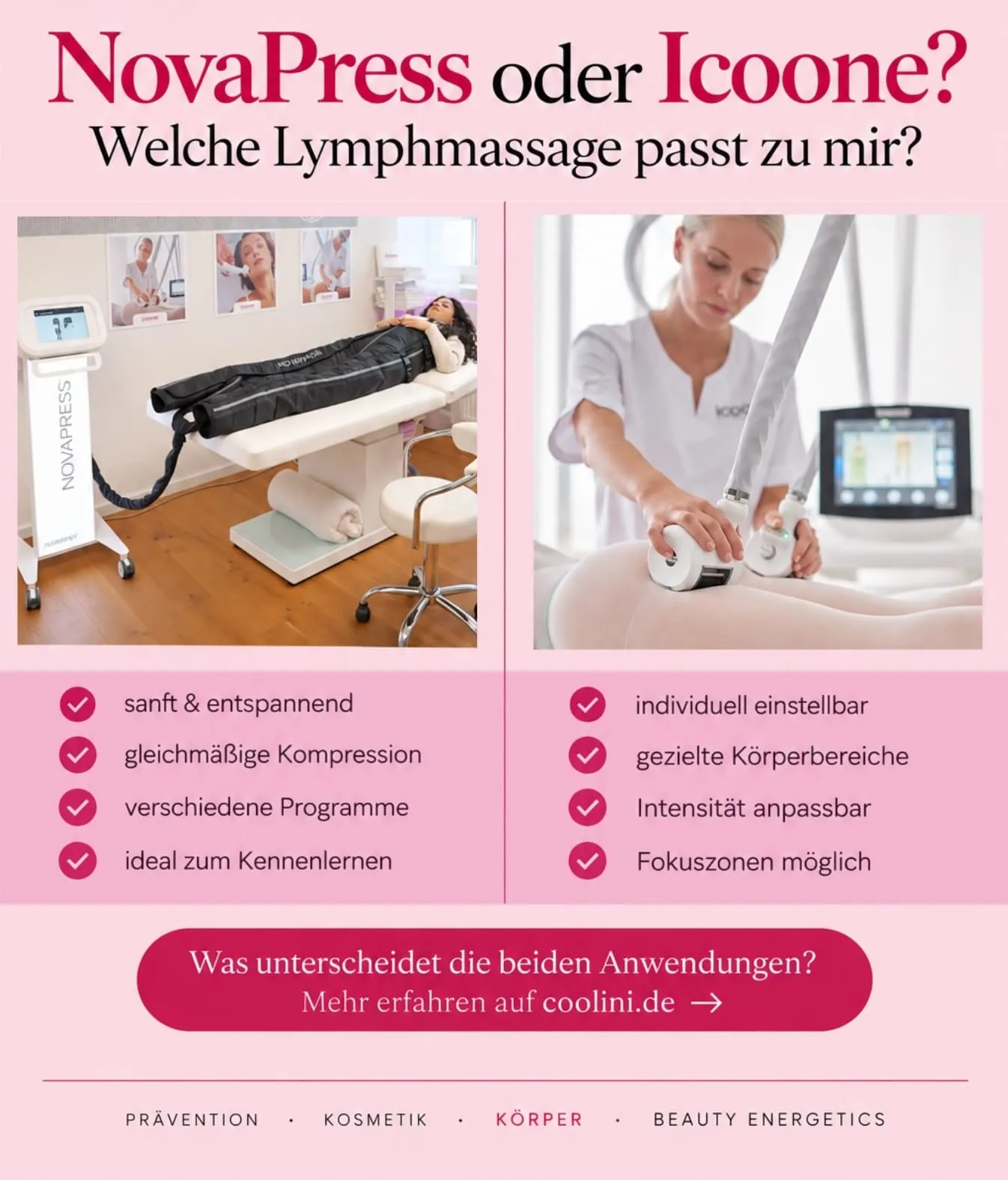 NovaPress-Kompressionsmassage und Icoone-Behandlung im Vergleich